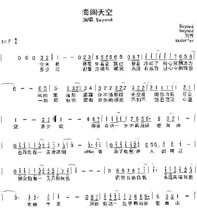 海阔天空复音口琴演奏口琴简谱