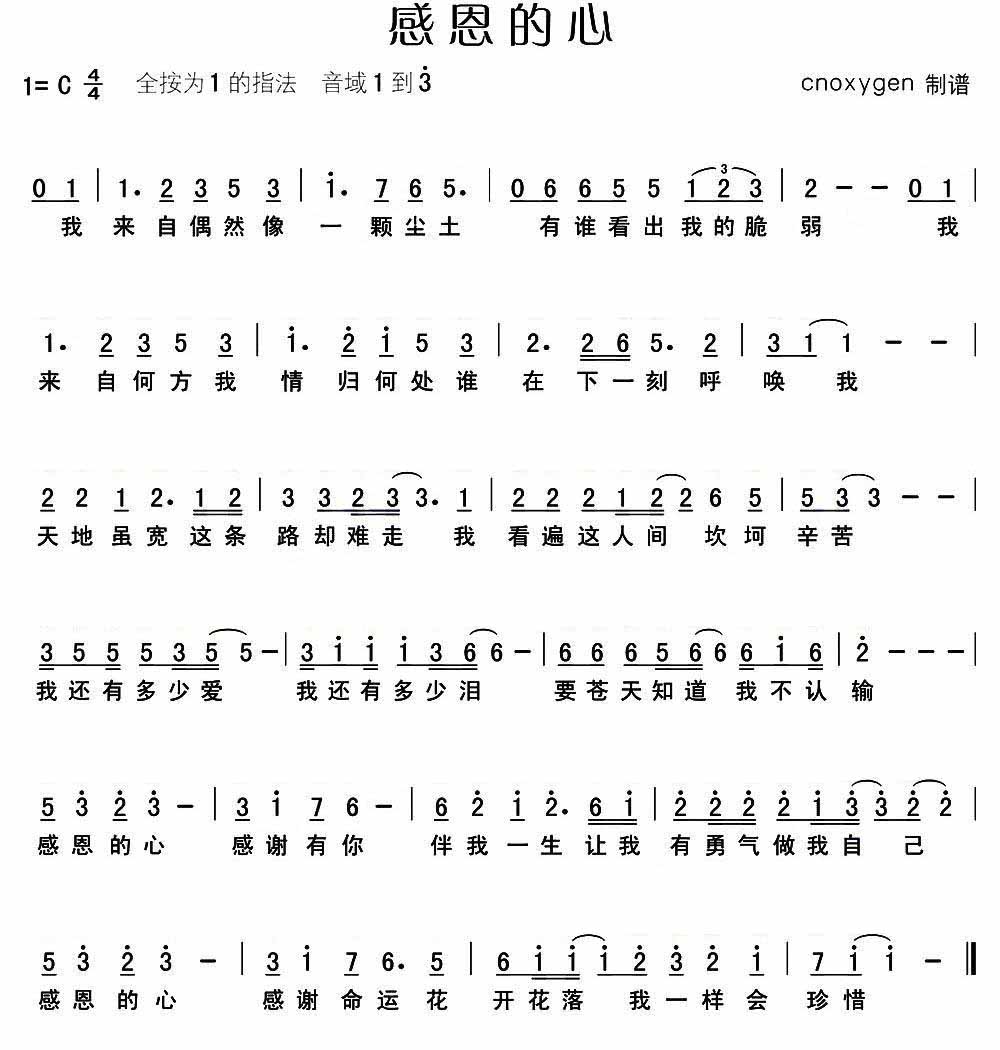 钟丽燕感恩简谱_小路简谱钟丽燕(2)