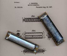 <b>HOHNER Marine Band 1896口琴的历史变迁</b>